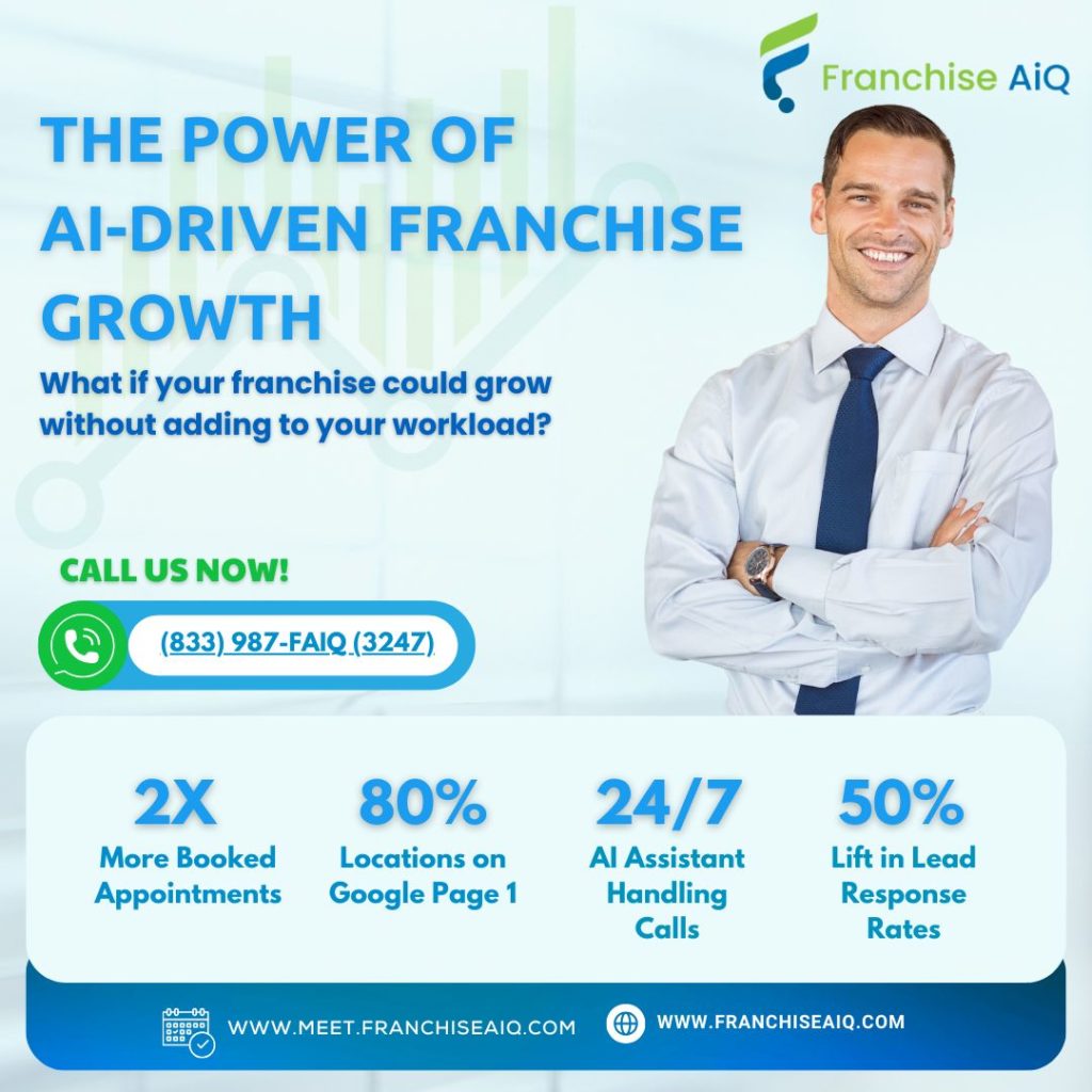 Picture of the typical outcome that franchise owners see when leveraging Ai in their franchise by partnering with Franchise AiQ™
