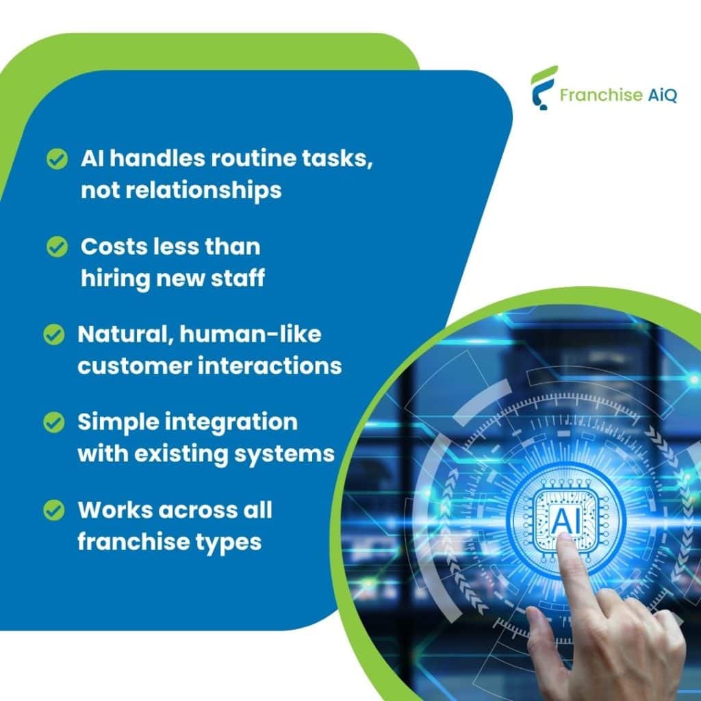 franchise AI misconceptions