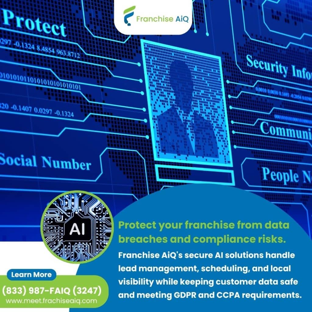 AI Security in franchises