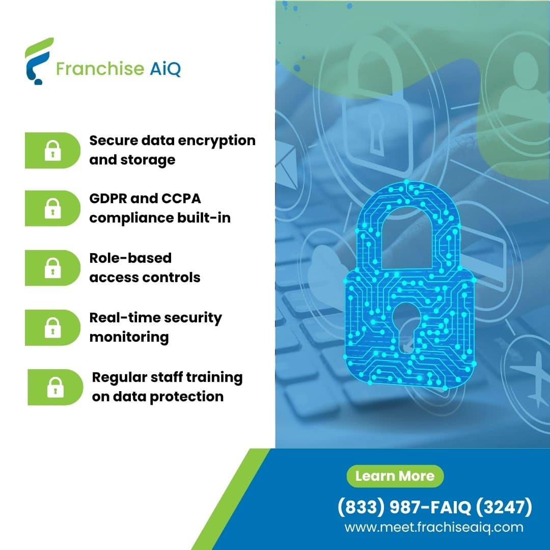 AI Security in franchises