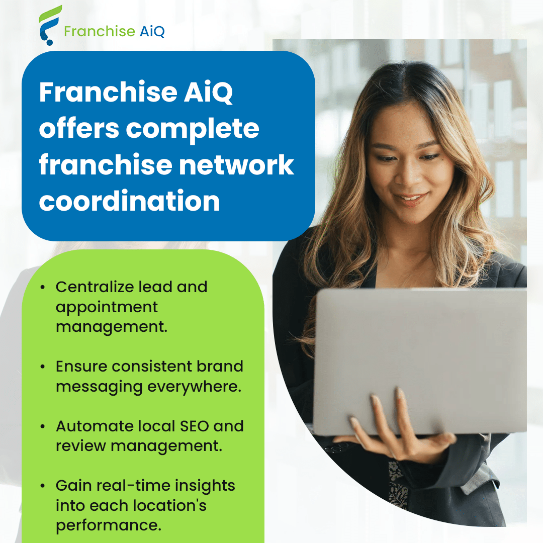 franchise network AI coordination